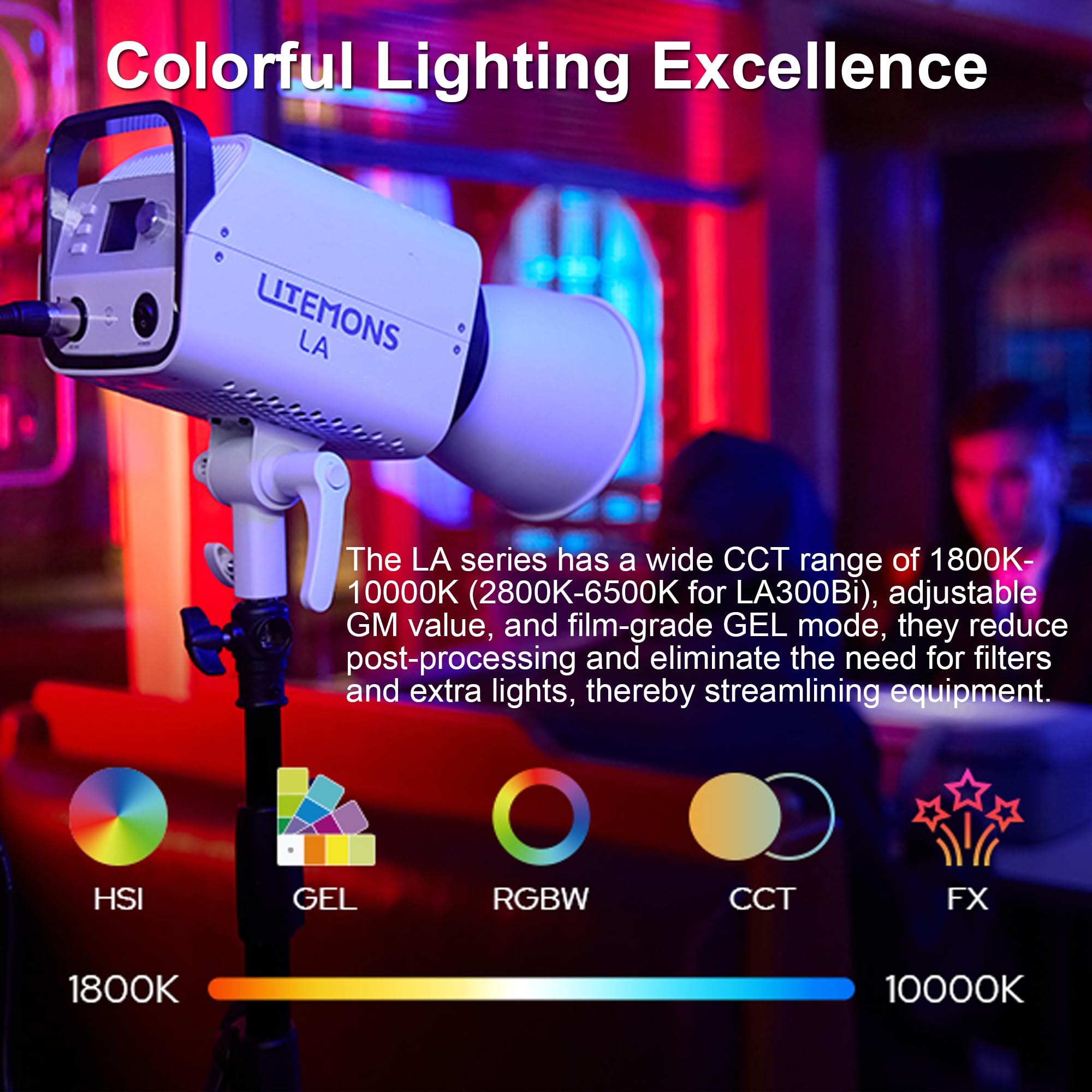 Godox LA300R LA300Bi LA200R LA - Photography Lighting App recension och pris