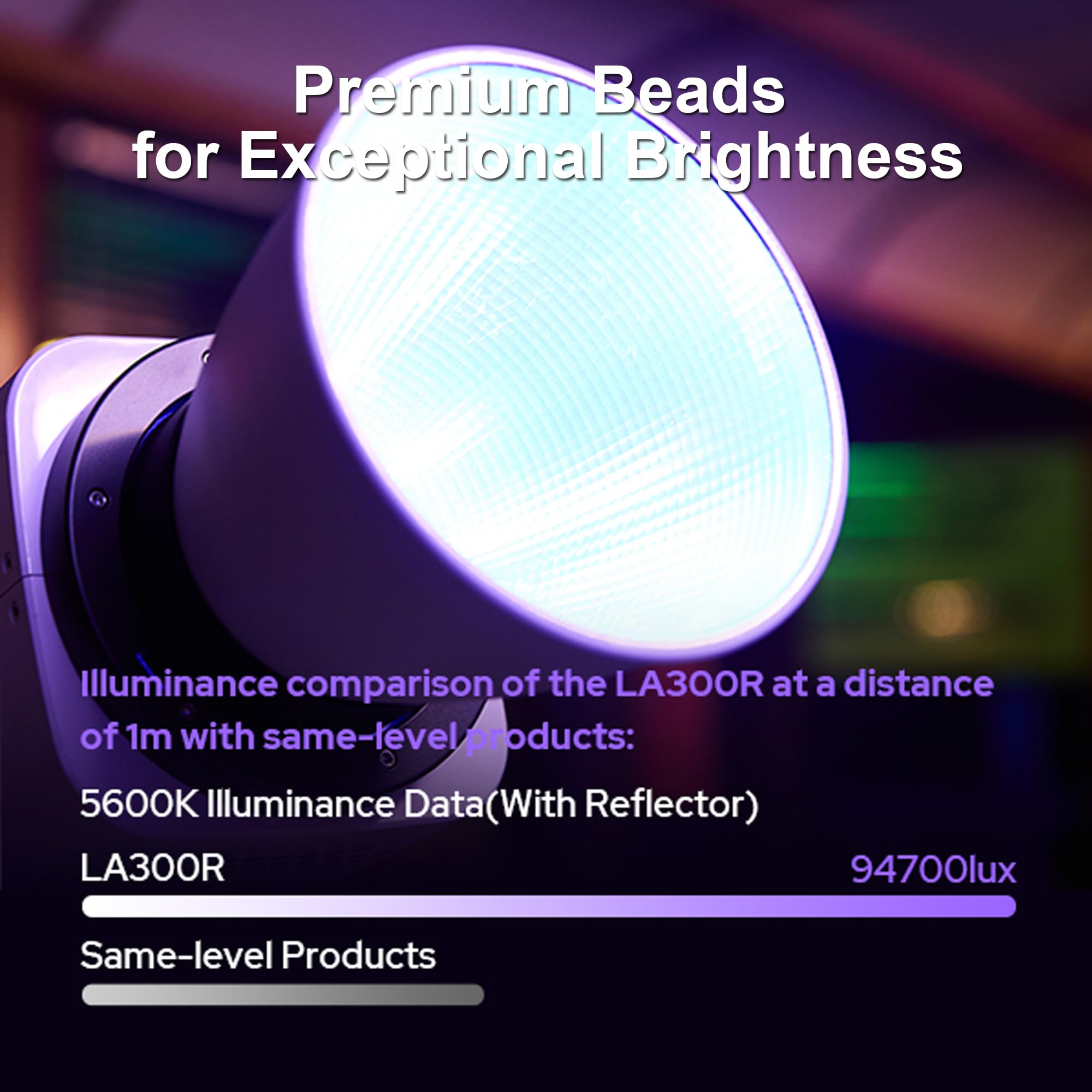 Godox LA300R LA300Bi LA200R LA - Photography Lighting App recension och pris