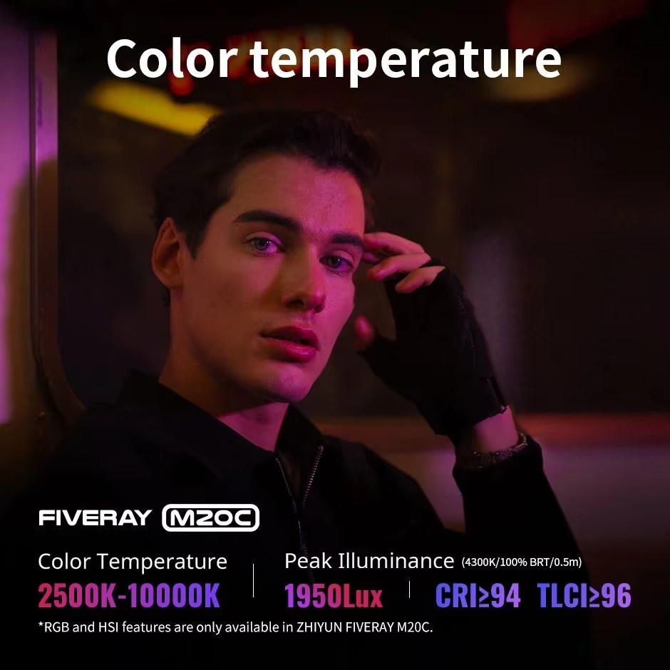 ZHIYUN FIVERAY M20C RGB M20 Bi - Photography Lighting App recension och pris